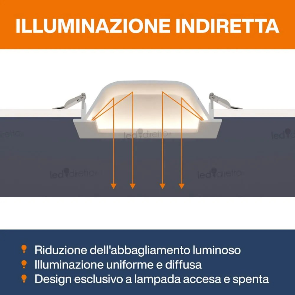 Faro LED da incasso Quadrato Luce INDIRETTA 20W Foro 155x155mm Colore  Bianco Naturale 4.000K