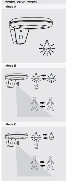 Rabalux 77010 - Luce solare a LED con sensore CERTOVO LED/4W/3,7V IP44