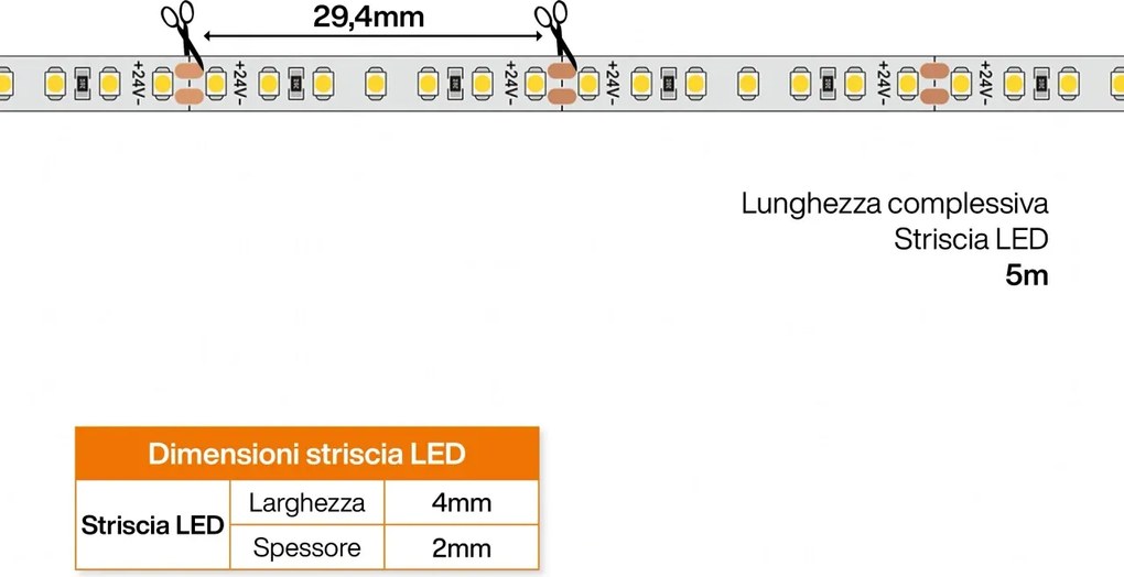 Striscia LED 24V 72W/m Ultra Sottile 4mm Professionale - IP20 - 5 metri