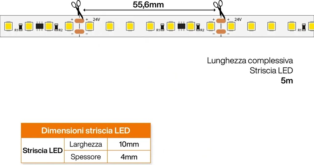 Striscia LED 24V 96W/m per Sauna e Snow Room Professionale IP67 - 5 metri