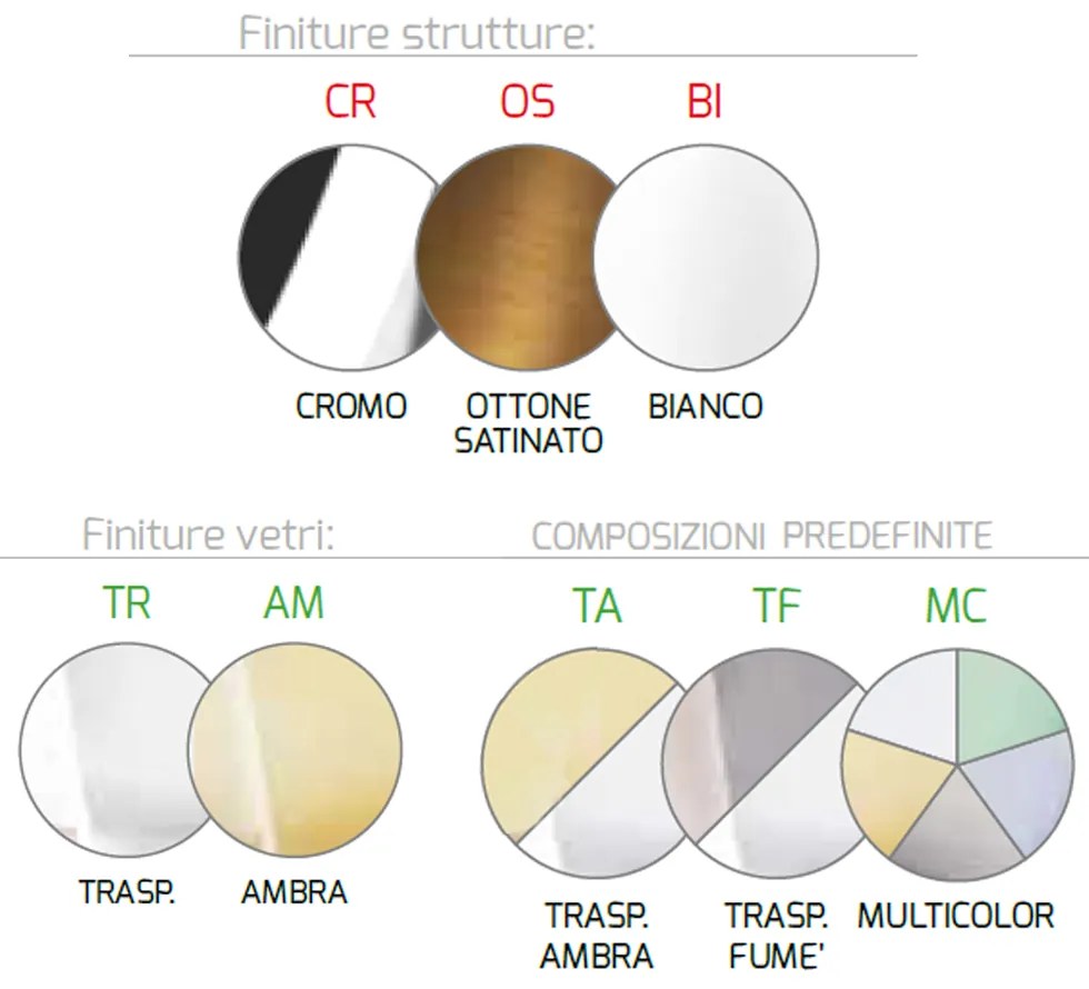 Sospensione Contemp. Double Skin Metallo Cromo Vetro Mix Multicolor 3 Luci E27