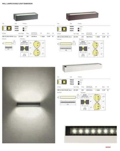 Redo 90259 - Applique da esterno AROOS LED/21W/230V 3000K IP65 bianca