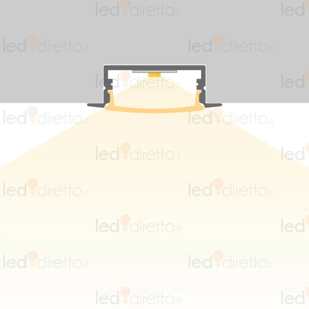 Profilo Incasso per Doppia Striscia LED 1m e 2m Variante Lunghezza Profilo 2 metro
