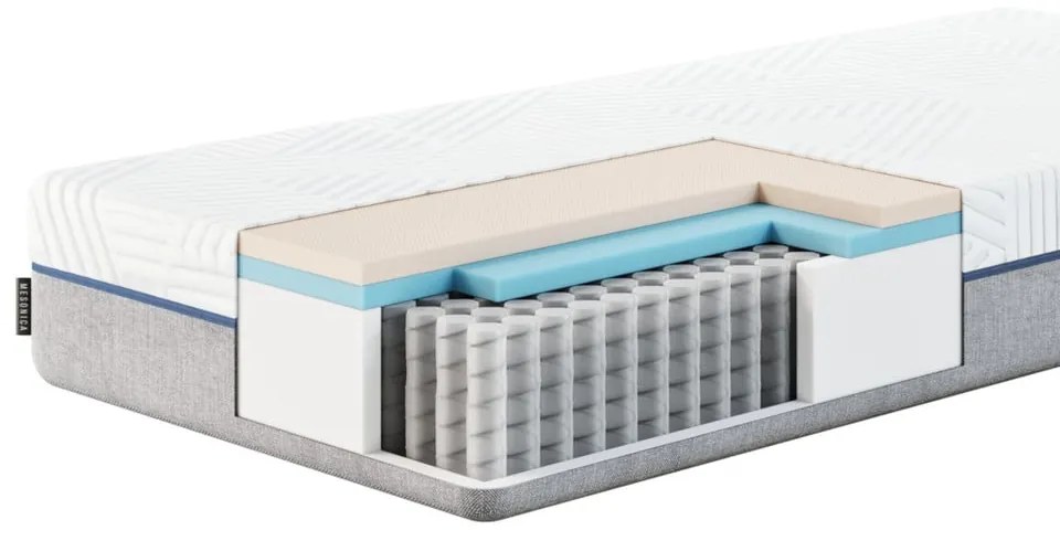 Materasso a molle dure medio 160x200 cm Azure - MESONICA