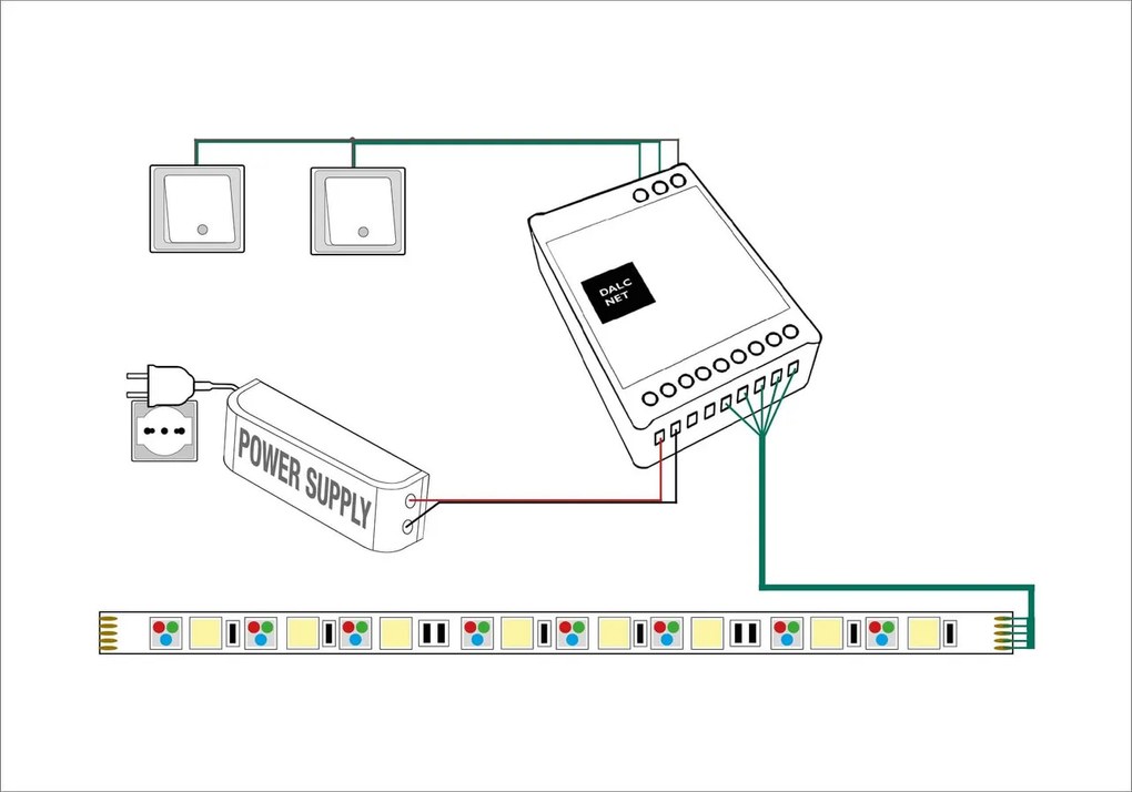 Controller Dimmer Monocolore/CCT/RGB/RGBW  12/24 - Controllabile da Pulsante