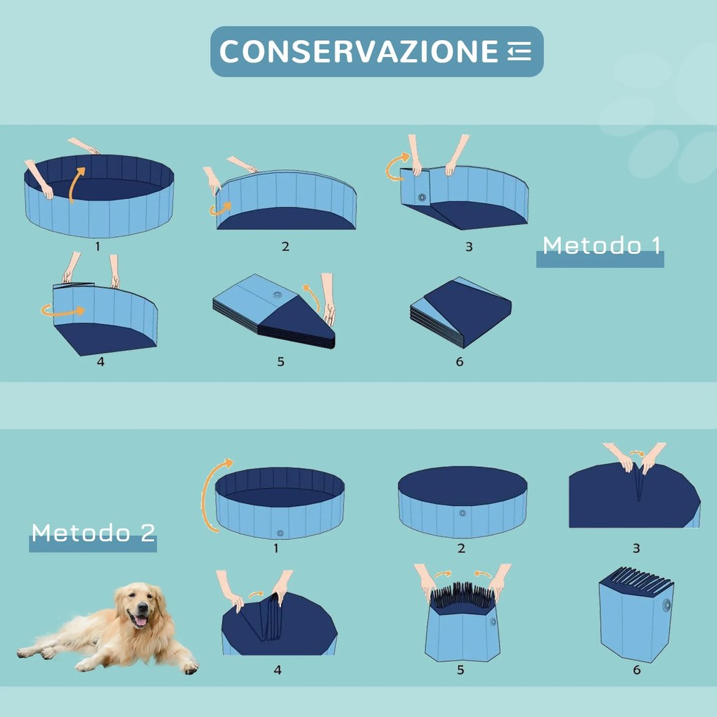 Piscina Pieghevole per Cani in PVC Azzurro Ø160x30h cm...