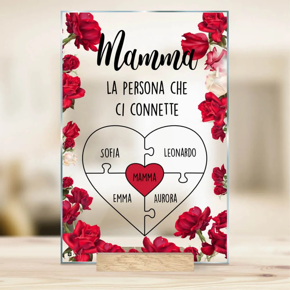 Un regalo per la mamma, Sorpresa per la festa della mamma | Inspio