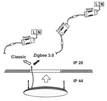 Immax NEO - Lampada da incasso LED dimmerabile per bagno PRACTICO LED/24W/230V