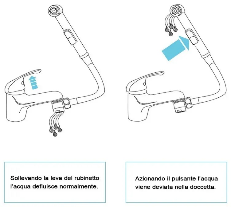 Doccetta per Lavandino universale completa di flessibile e supporto
