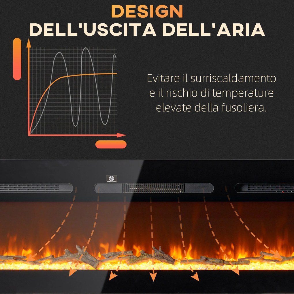 Camino Elettrico da Parete 1800W con Telecomando e Display LCD 152,4x15,8x45 cm Nero...