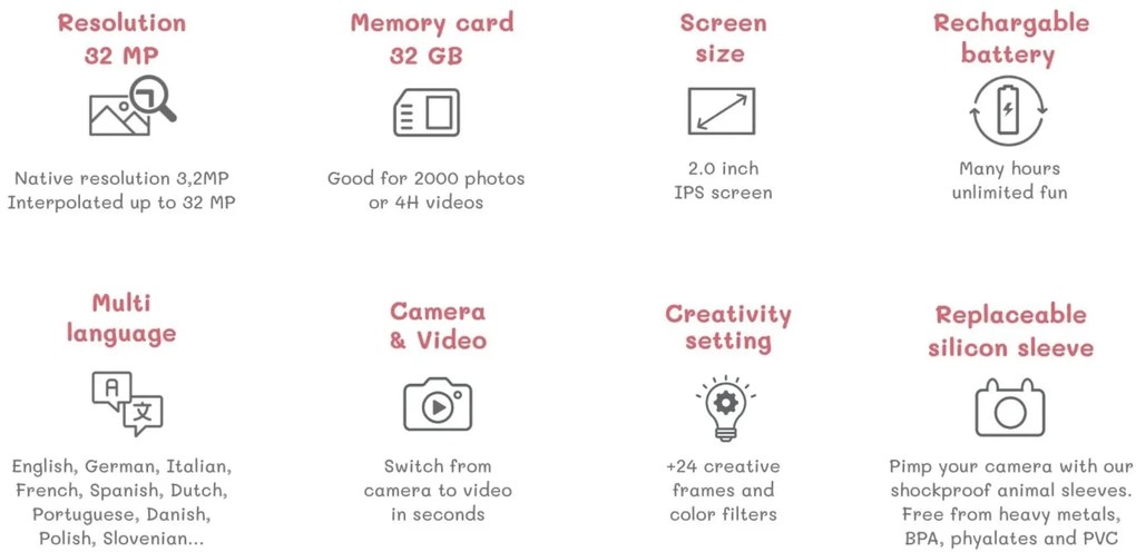 Macchina fotografica digitale per bambini ZOO Friends - unicorno