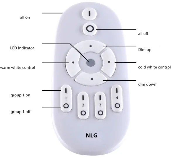 Paul Neuhaus 16537-16-O - LED Pannello da parete dimmerabile FLAT LED/21W/230V + TC