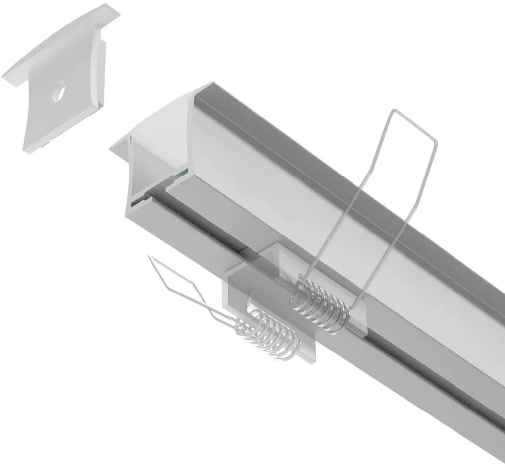Profilo Incasso per Cartongesso per Striscia LED 1 o 2m Molle incluse Variante Lunghezza Profilo 2 metro