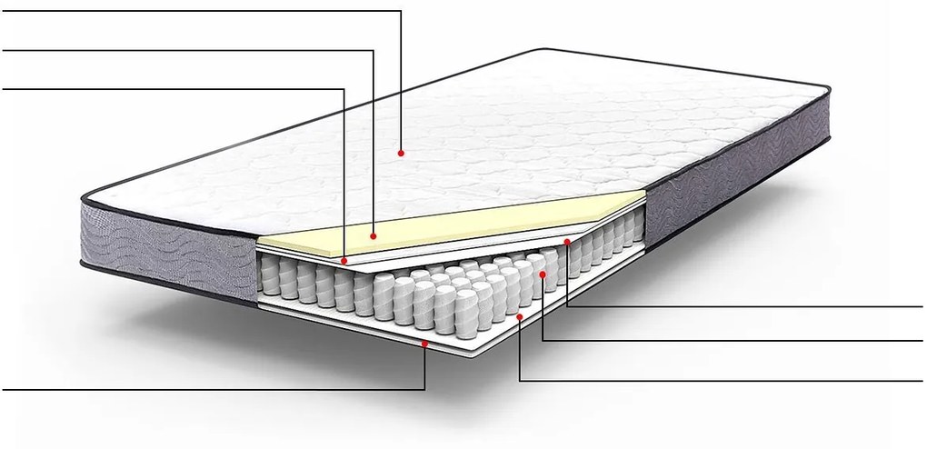 Materasso a molle insacchettate H3 140 x 200 cm BLISS Beliani