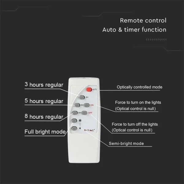 Faro solare LED esterno 20W 3,2V IP65 6400K con telecomando