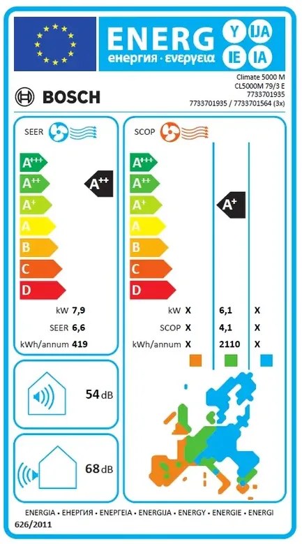 Unità esterna climatizzatore BOSCH CL5000M 79/3 E trial 7.9 KW classe di raffreddamento A++ , classe di riscaldamento A+, bianco