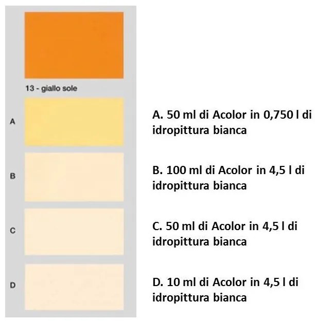 Colorante universale per idropitture 45 ml Acolor 13 giallo sole