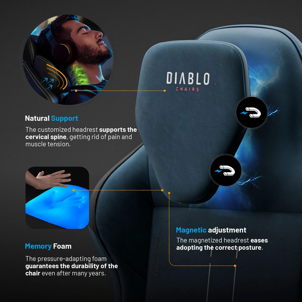 Sedia Da Gaming Diablo X.One Prime, Normal Size, Meta Ocean