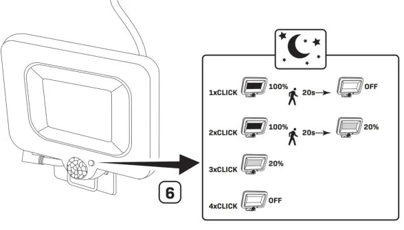 Riflettore LED solare con sensore DUO LED/1W/3,7V 1200 mAh IP44