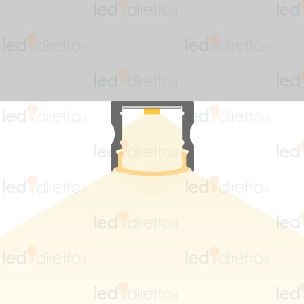 Profilo Alto 1m e 2m per striscia LED Alluminio Quadrato Selezionare la lunghezza Profilo 2 metro