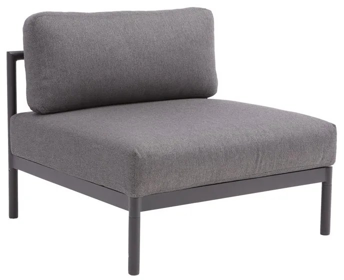 Poltrona centrale con cuscino nero NATERIAL, struttura in alluminio seduta in alluminio nero, L 82 x H 61 x P 82 cm