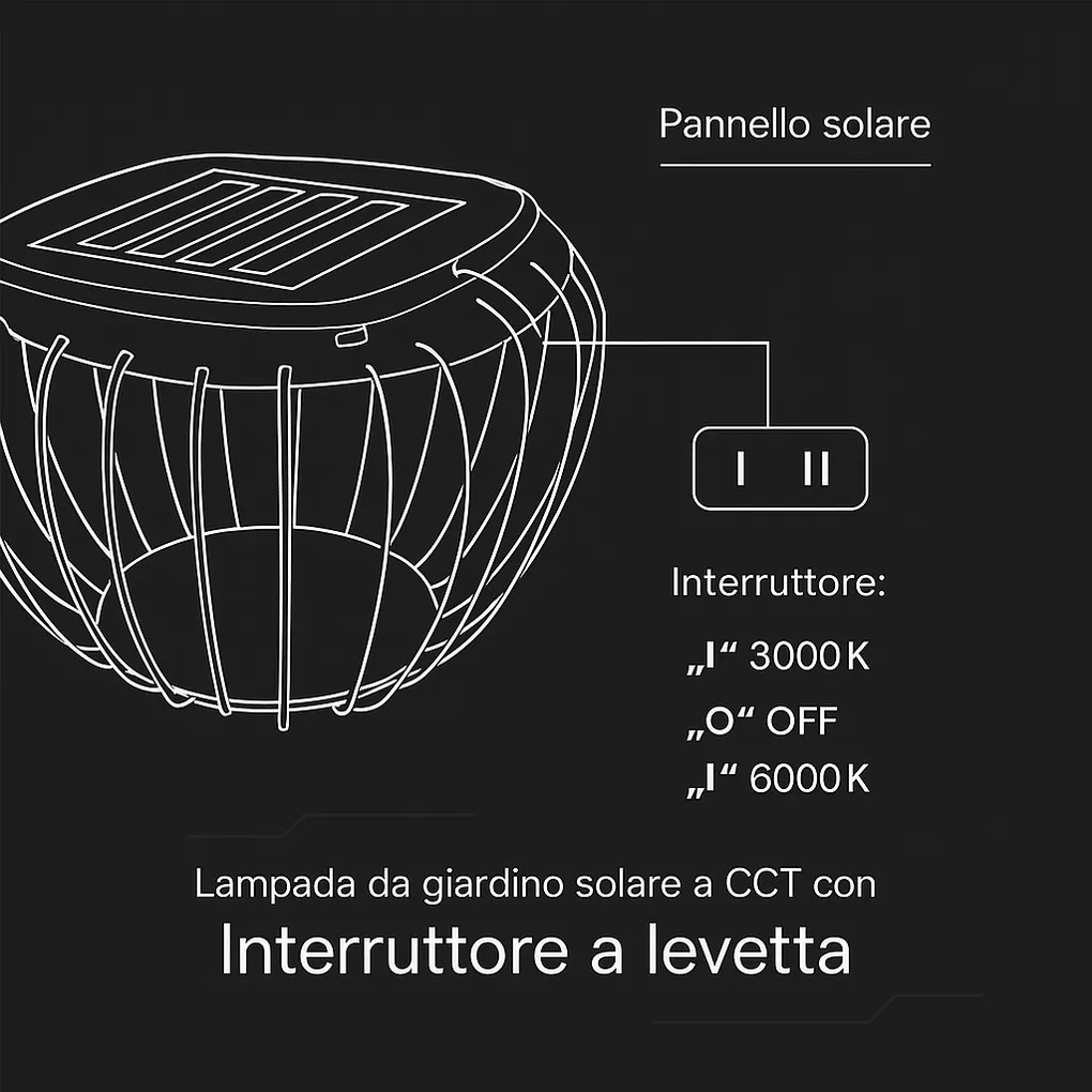 Lampada LED Solare 1W CCT 3000K-6000K Grigia – Pannello 5W IP44