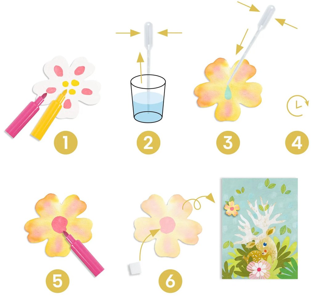 Gioco d'arte con la carta - animali della foresta