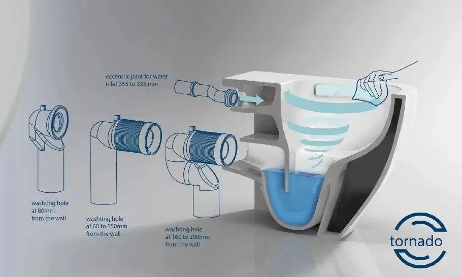 Coppia Sanitari Design A Terra Filo Muro | Karag LT