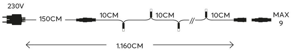 Catenaria Natalizia LED 11.6m IP65 Cavo VERDE Luce ROSSO Colore Rosso 620 - 625 °K