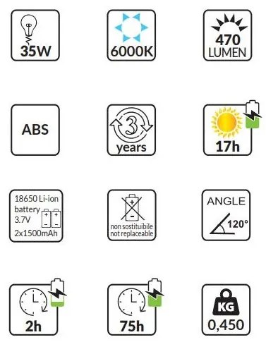 Vivida solar panel 35w 500lm ip44 6000k