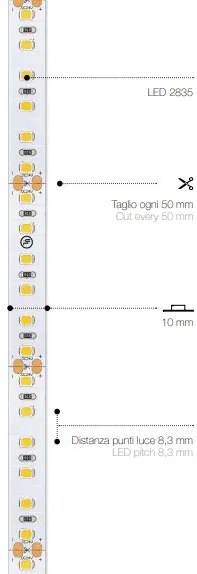 120 LED | 14,4 W/m | 24 V | IP20