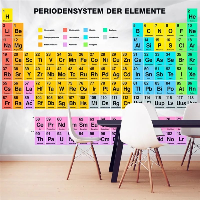 Fotomurale  Periodensystem der Elemente  Colore colorful, Dimensioni e Misure 300x210