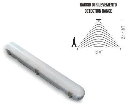Plafo Stagna 650mm 18,0W 4000K con Sensore a Microonde