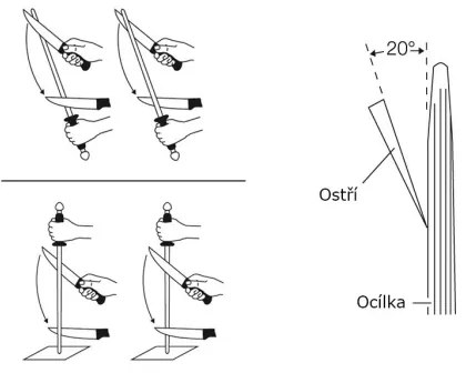 Wüsthof - Acciaino rotondo 23 cm