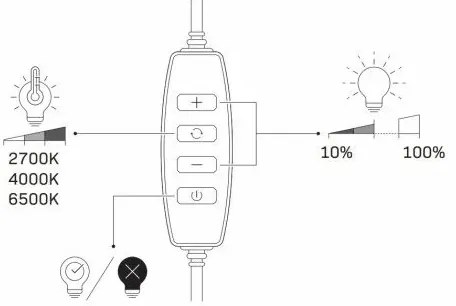 LED Lampada dimmerabile con treppiede e supporto per vlogging LED/15W/5V 2700-6500K