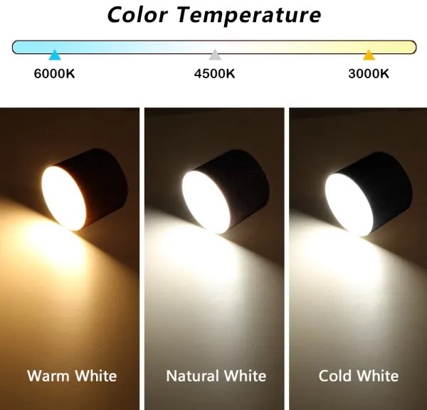 Immax NEO 07242L - Lampada LED dimmerabile RONDATE 18W/230V 11,5 cm Wi‑Fi Tuya