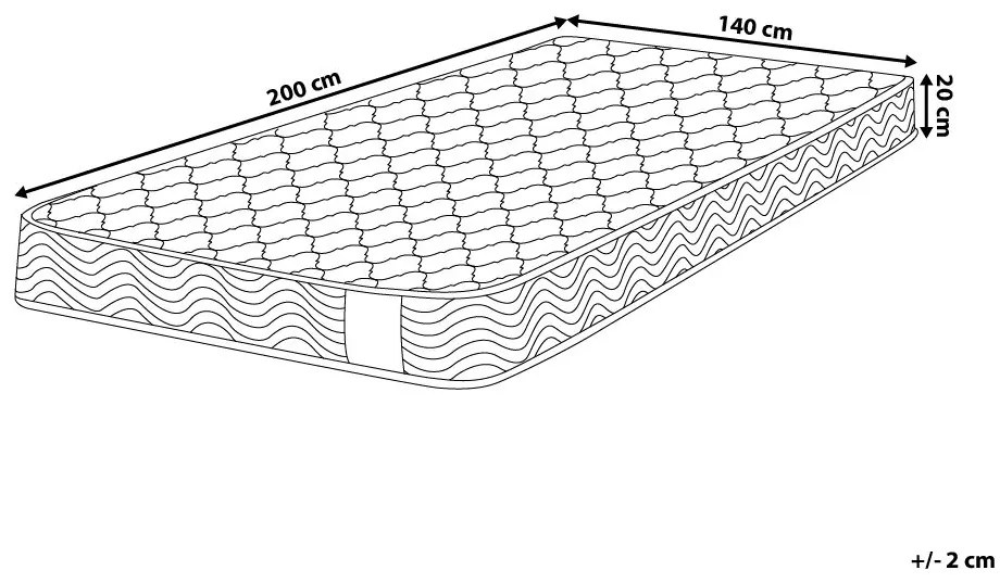 Materasso a molle insacchettate H3 140 x 200 cm BLISS Beliani