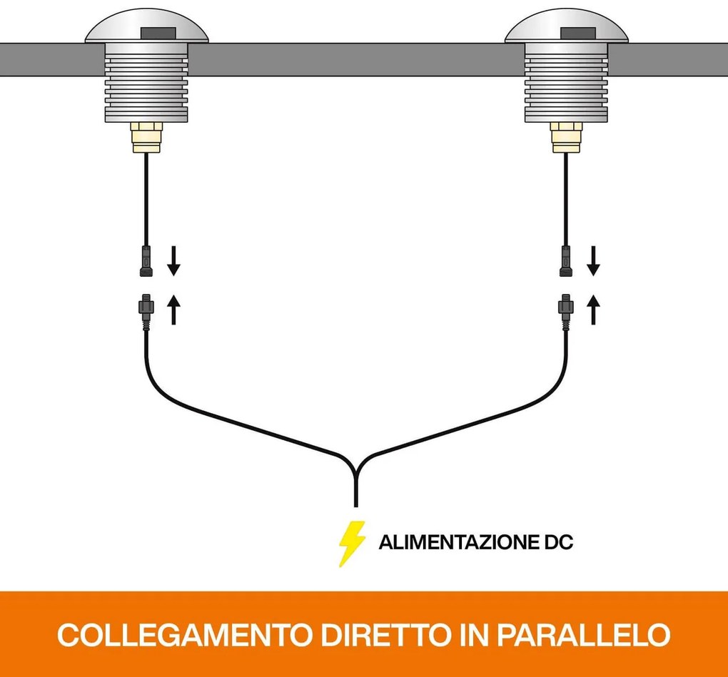 Faretto 3W Monodirezione IP67 Nero - Professional Colore Bianco Caldo 2.700K