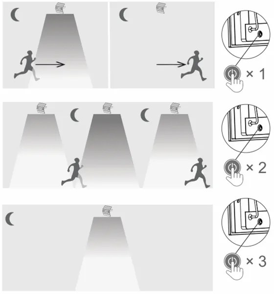 Top Light - Proiettore solare da parete a LED HELEON PRO LED/8W/3,7V IP65 4000K