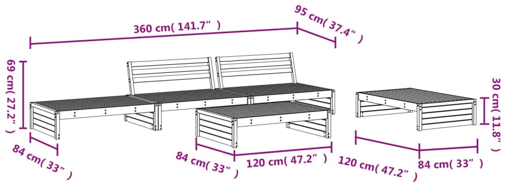 Set Salotto da Giardino 5 pz Nero in Legno Massello di Pino