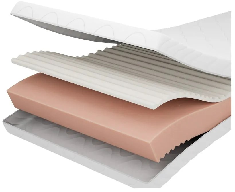 Materasso per bambini in schiuma 140x190 cm PREMIUM - Adeko