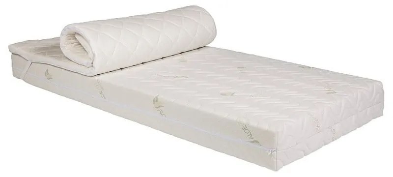 Topper in schiuma dura media 140x200 cm HR 5 - B.E.S.