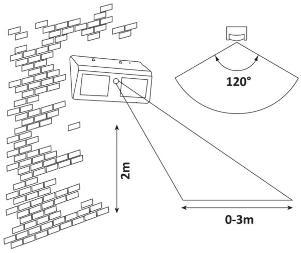 Rabalux 7881 - Lampada da parete solare LED con sensore IP44