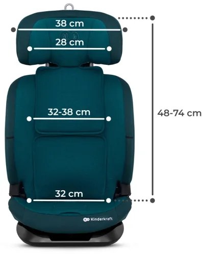 KINDERKRAFT - Seggiolino auto ONETO 3 i-Dimensioni (76-150 cm) + Isofix Harbor blu