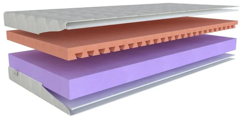 Materasso double-face in schiuma media/morbida per bambini 120x200 cm Junior Relax - Materasso