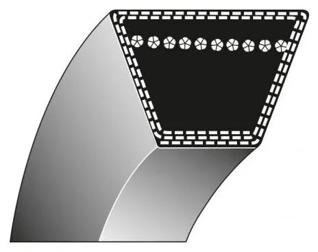 Cinghia trasmissione compatibile trattorino HUSQVARNA PROFLEX 18 - PROFLEX 20