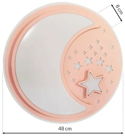 LED Plafoniera dimmerabile per bambini NOTTE LED/40W/230V + telecomando