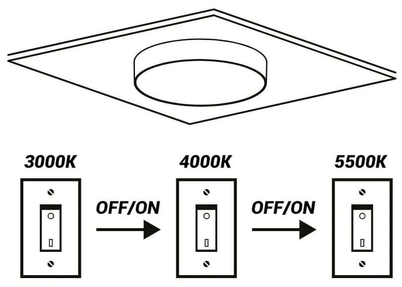Lampada da soffitto bianca , ø 21,5 cm Linha - SULION
