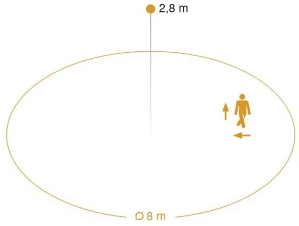 Steinel 052539 - Plafoniera LED con sensore LED/9,5W/230V