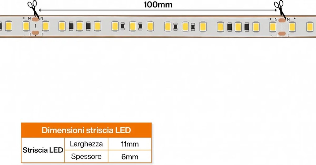 Striscia LED 220V 16W/m IP66 Dimmerabile Professional - Taglio 10cm – 5m